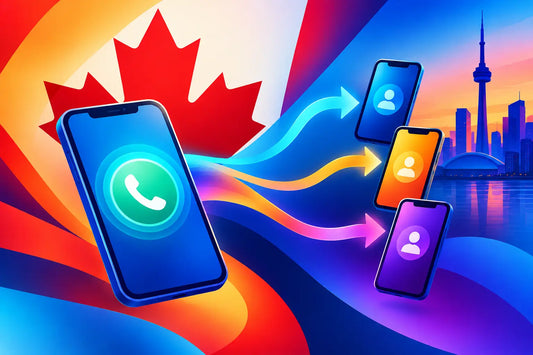 Call Forwarding Setup for Canadian Businesses